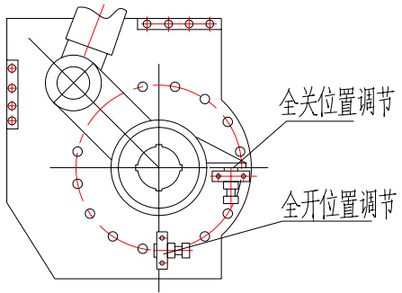 （圖2）全關(guān)位置調(diào)節(jié)、全開位置調(diào)節(jié)示意圖