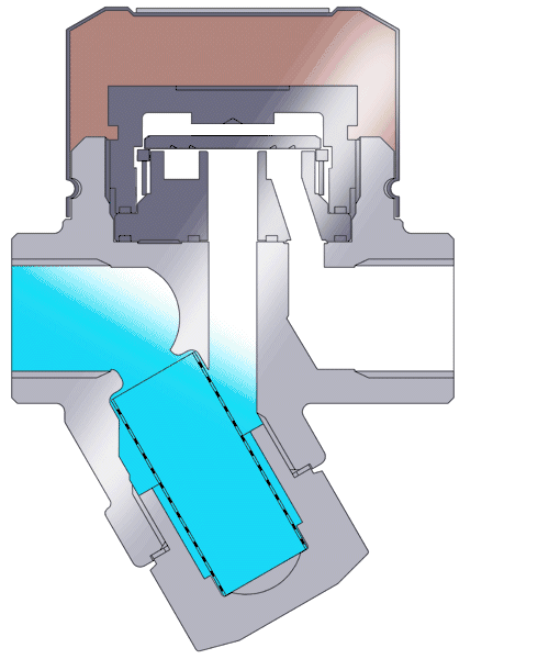 疏水閥工作狀態以及運作原理