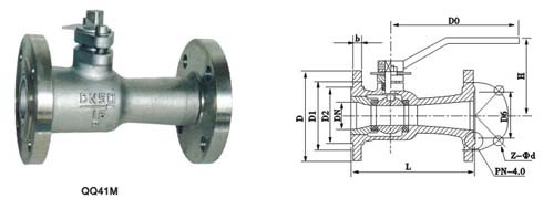 Q41M-16P球閥結構圖