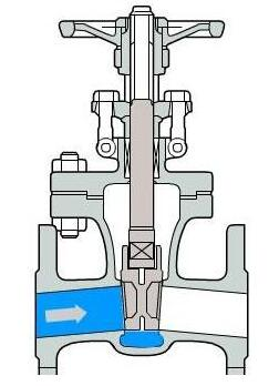 閘閥結構示意圖