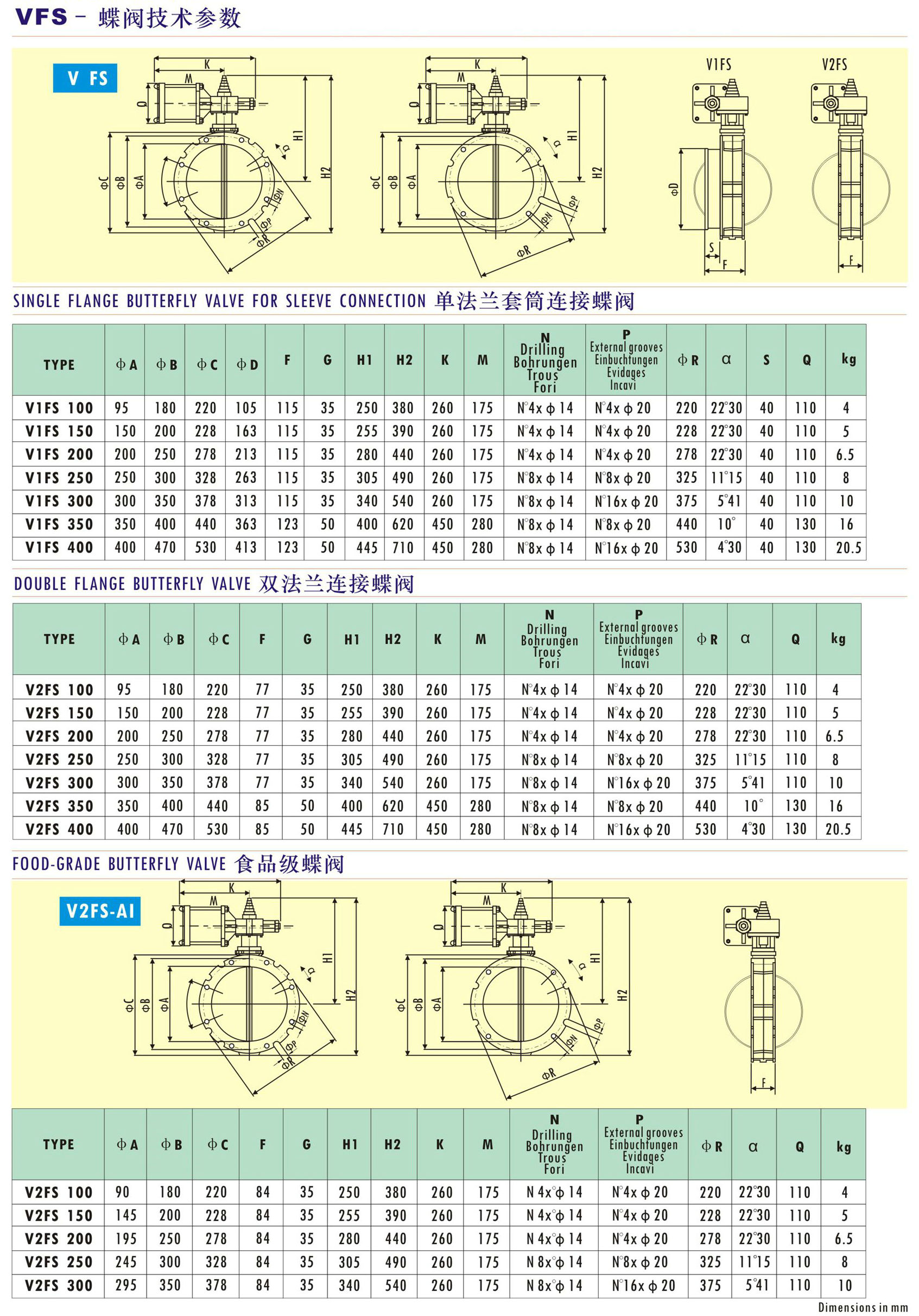 氣動(dòng)粉體蝶閥選型尺寸圖
