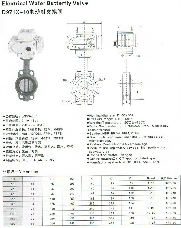 不銹鋼電動蝶閥,不銹鋼對夾式電動蝶閥相關尺寸圖