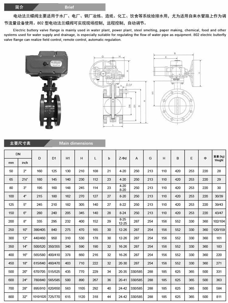 不銹鋼法蘭電動蝶閥相關尺寸圖