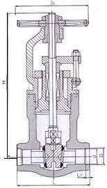 電站高壓閘閥主要外形尺寸及重量