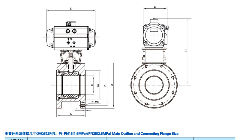  氣動對夾式球閥,氣動對夾式球閥結構圖