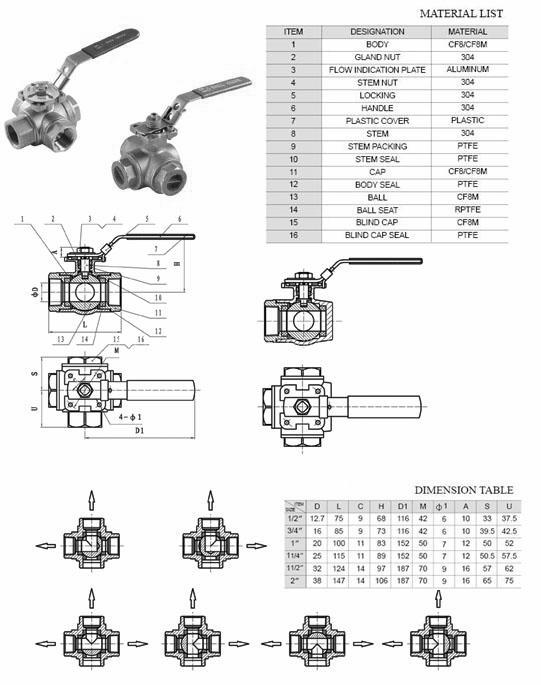 三通球閥結構圖與尺寸表