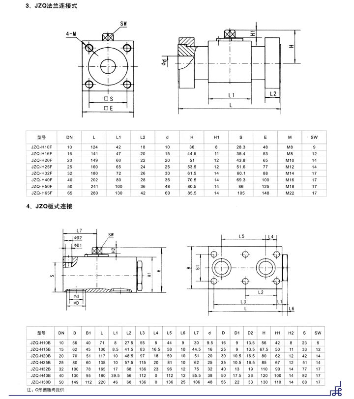 CJZQ高壓球閥,CJZQ液壓球閥結構圖與尺寸表