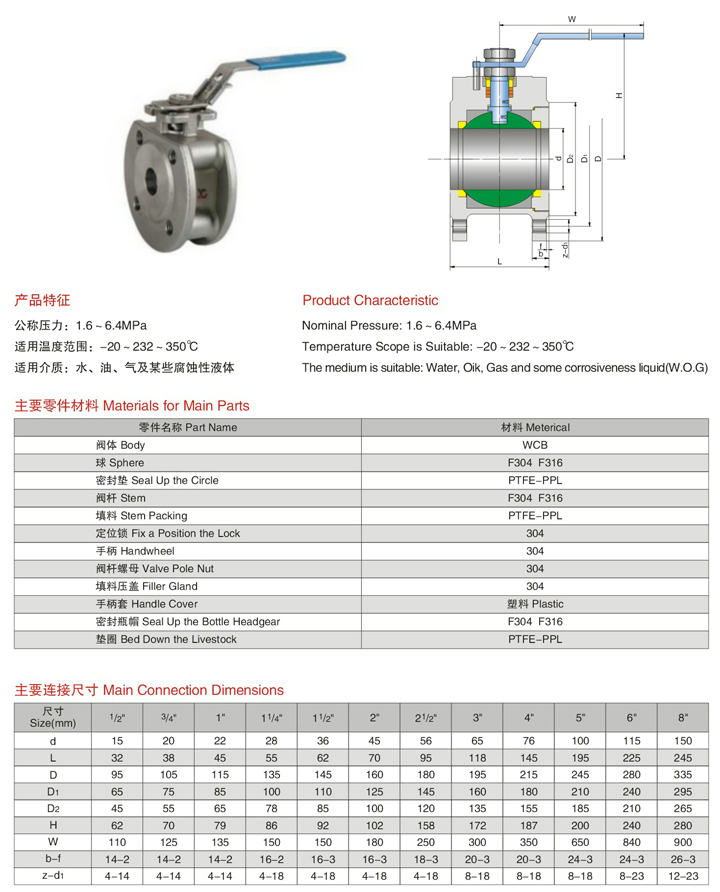 薄型球閥,對夾式薄型球閥結(jié)構(gòu)圖與尺寸表