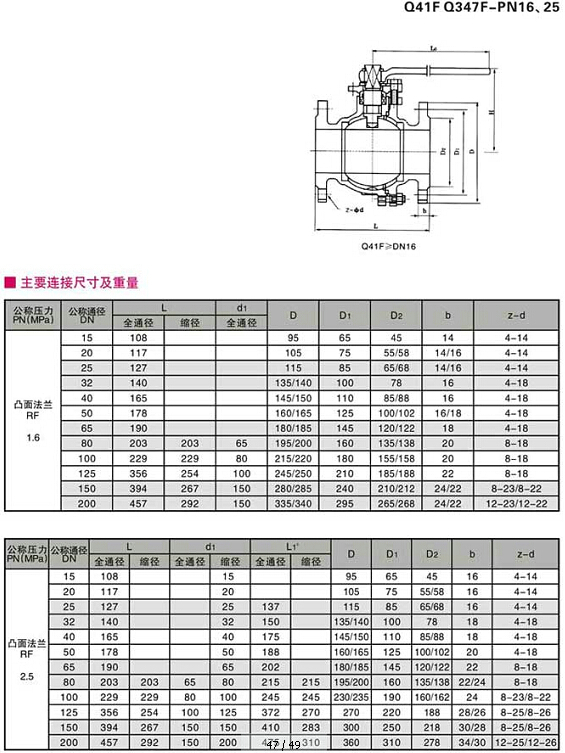碳鋼球閥,法蘭碳鋼球閥結構圖與尺寸表、材料表