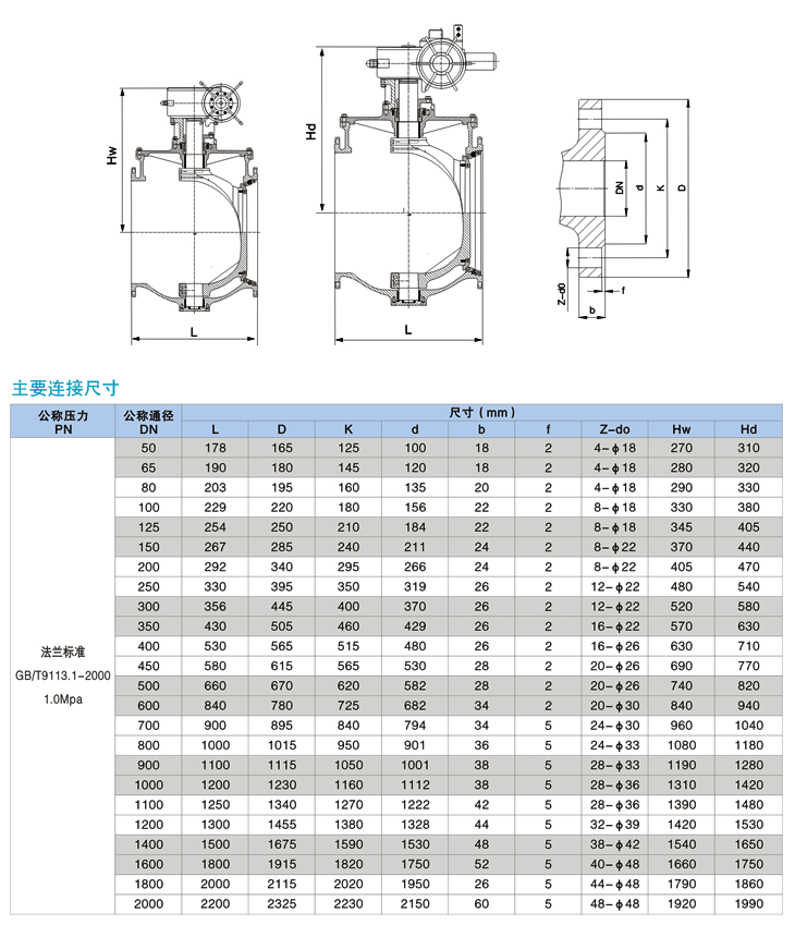 上裝式偏心半球閥,PQ340H上裝式偏心半球閥結構圖與尺寸表