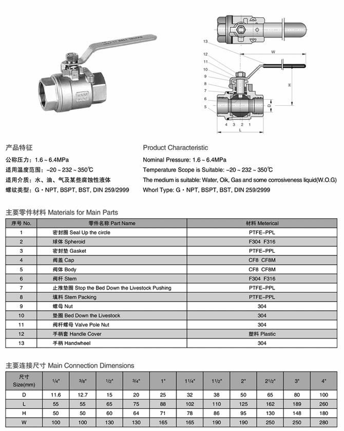 二片式球閥,不銹鋼二片式球閥結構圖與尺寸表