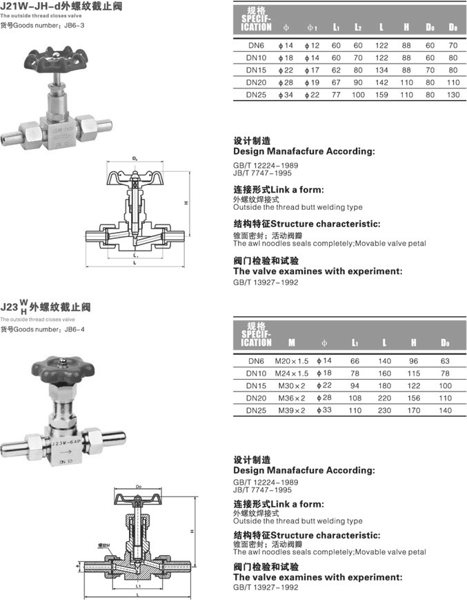 外螺紋截止閥,不銹鋼外螺紋截止閥結(jié)構(gòu)圖與尺寸表1 外螺紋截止閥,不銹鋼外螺紋截止閥結(jié)構(gòu)圖與尺寸表